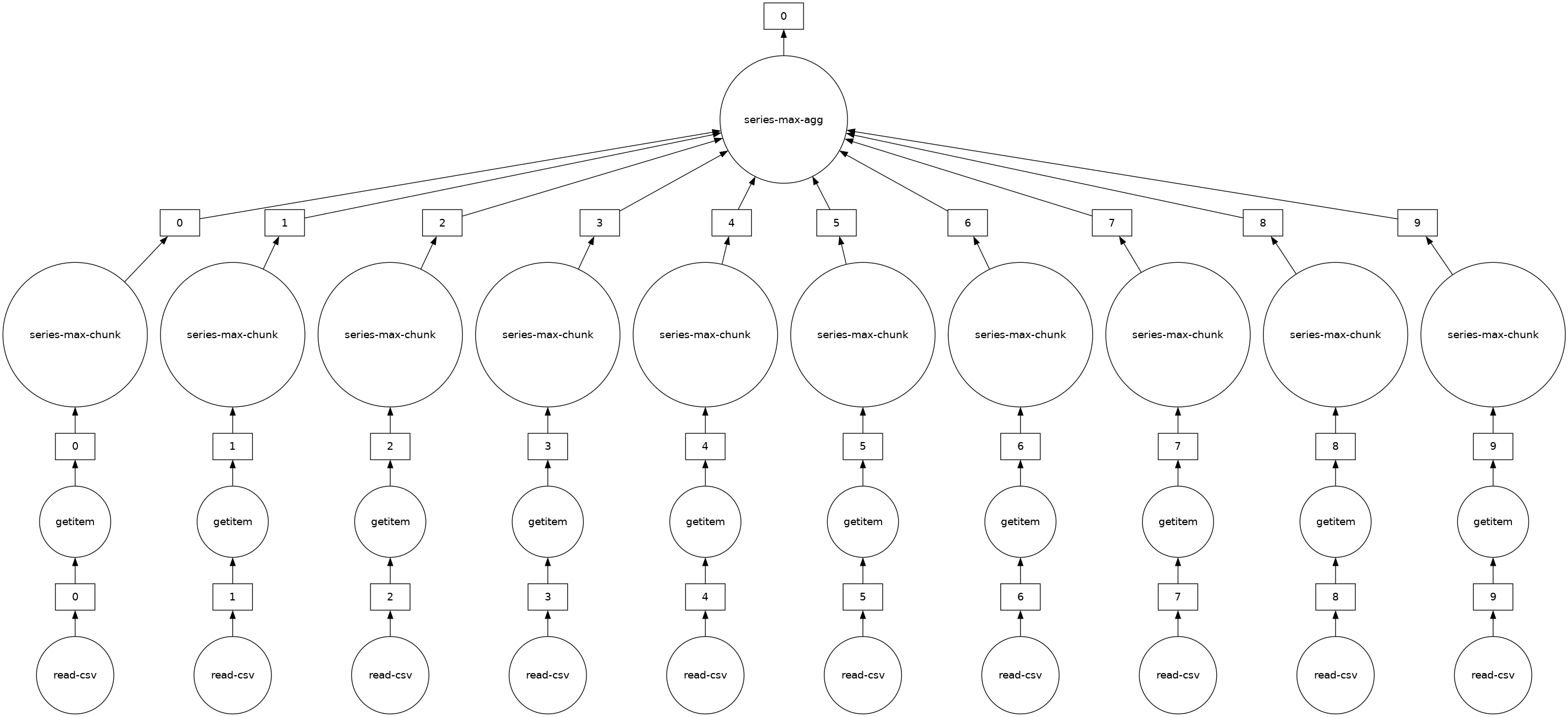 _images/01_dataframe_31_0.png
